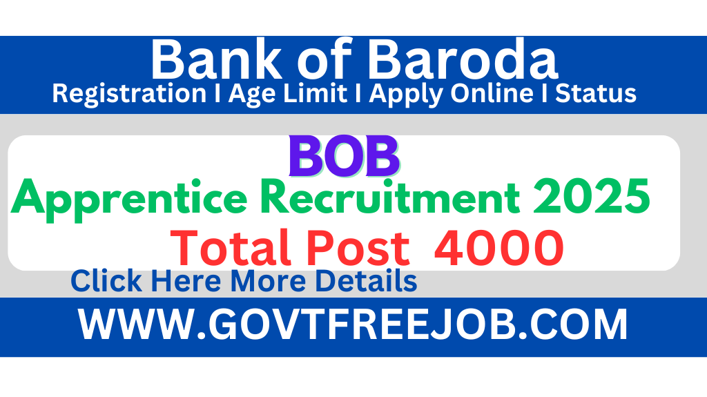 Apprentice Recruitment 2025