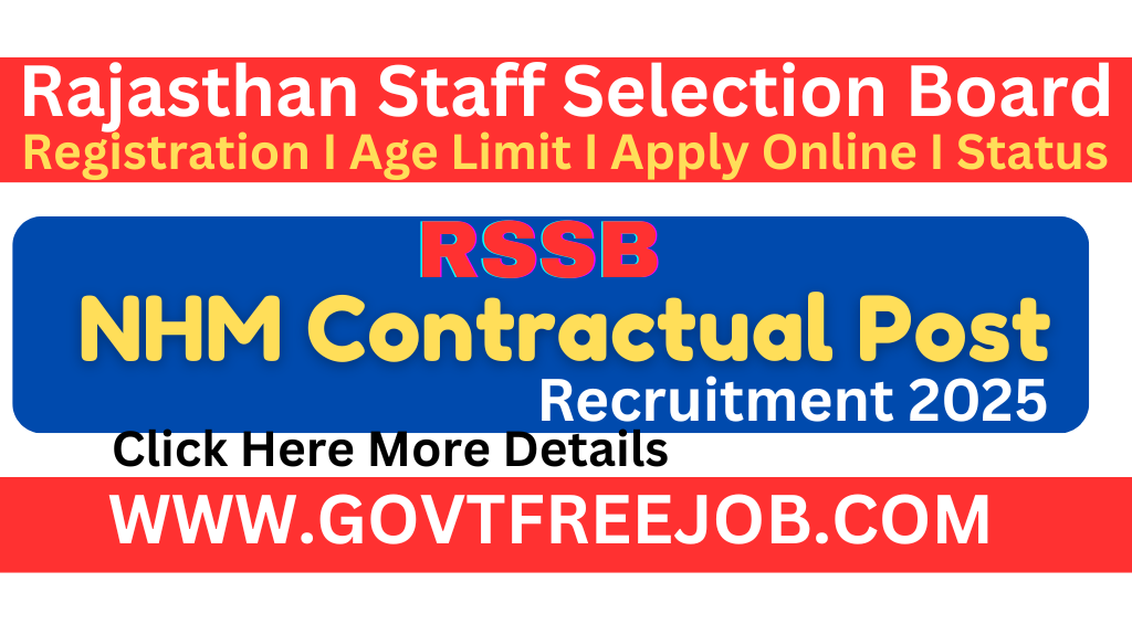 NHM Contractual Post