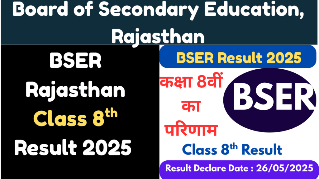 class 8th result