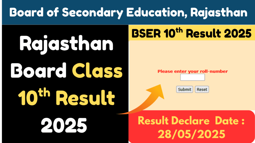 class 10th result