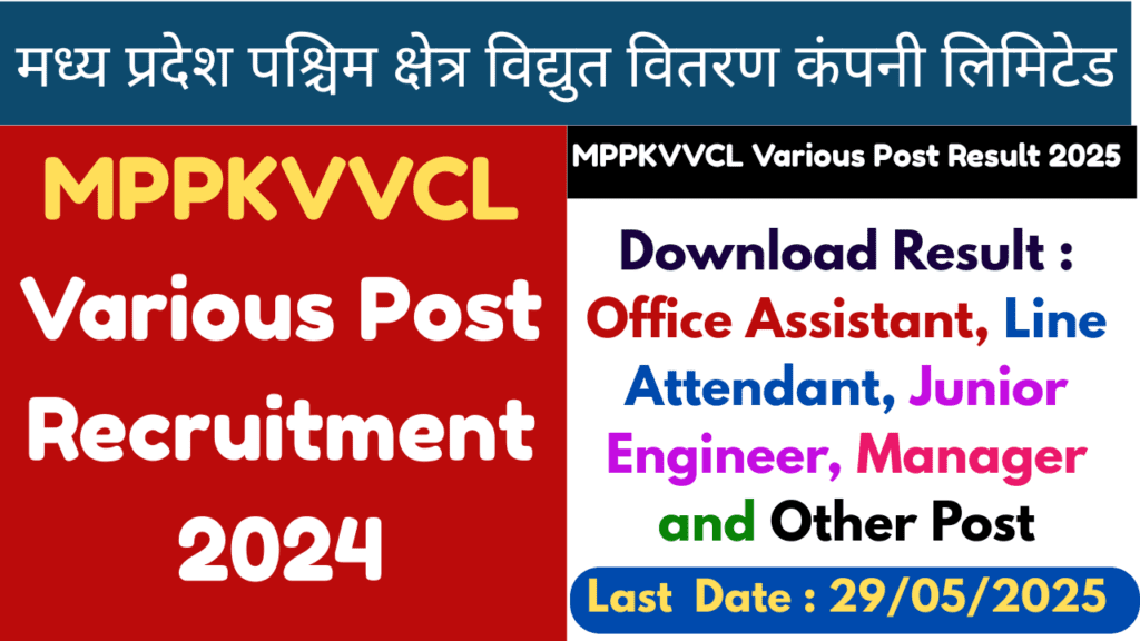 Various Post Result 2025