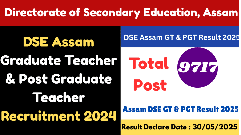 gt & pgt Exam 2025 result