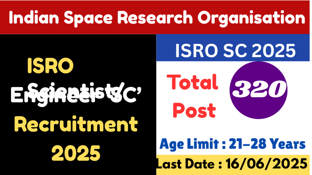Scientist Engineer 2025