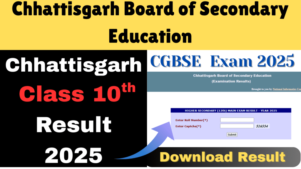 class 10th result