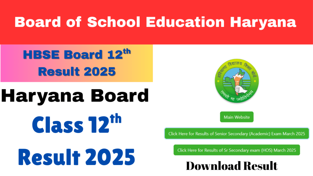class 12th result