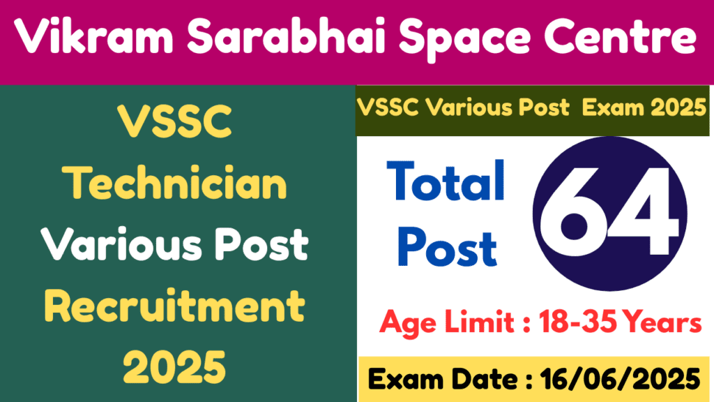 various post 2025
