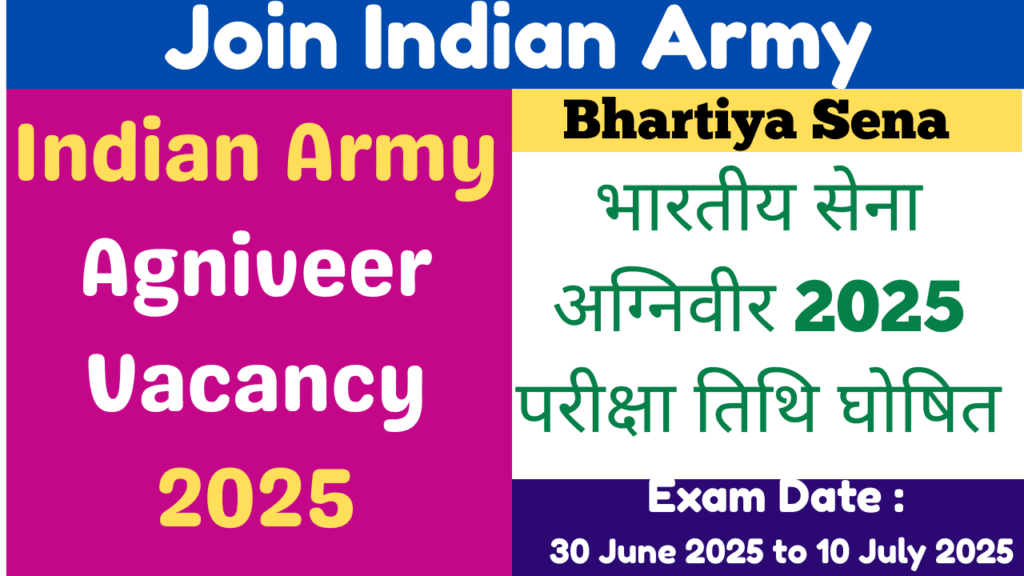 Indian Army Agniveer exam date 2025