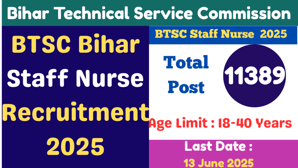 Staff Nurse 2025
