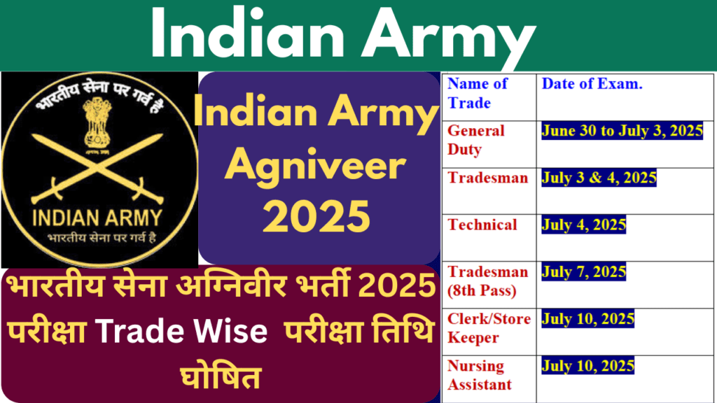 Indian Army Agniveer Exam 2025 admit card
