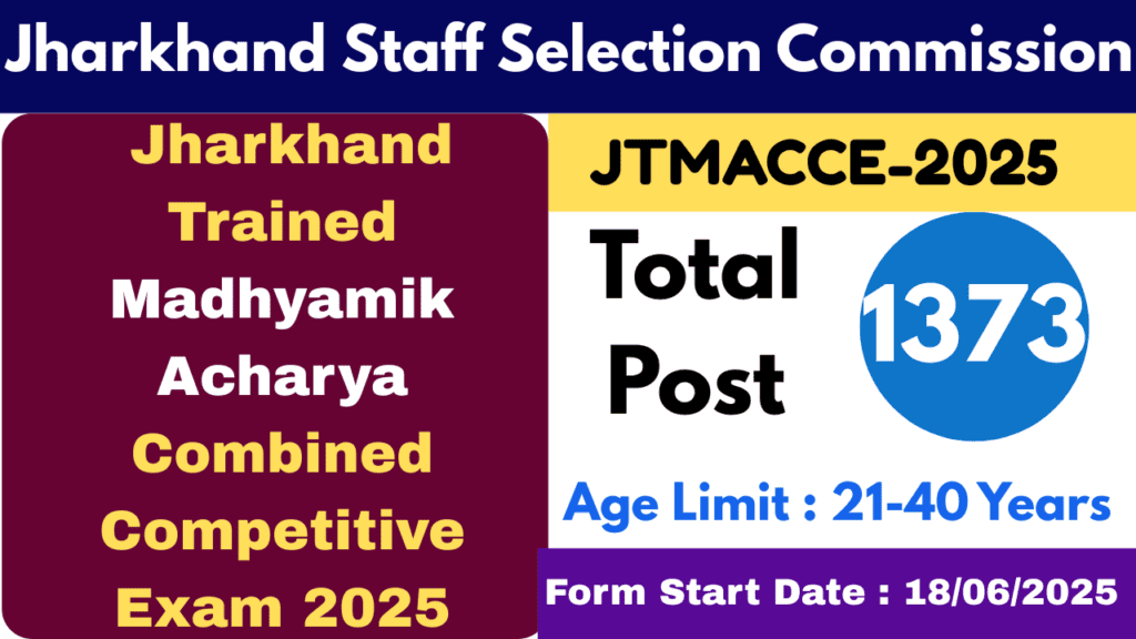 Jharkhand Trained Madhyamik Acharya Combined Competitive Exam 2025