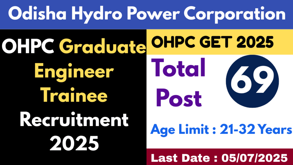 Graduate Engineer Trainee 2025