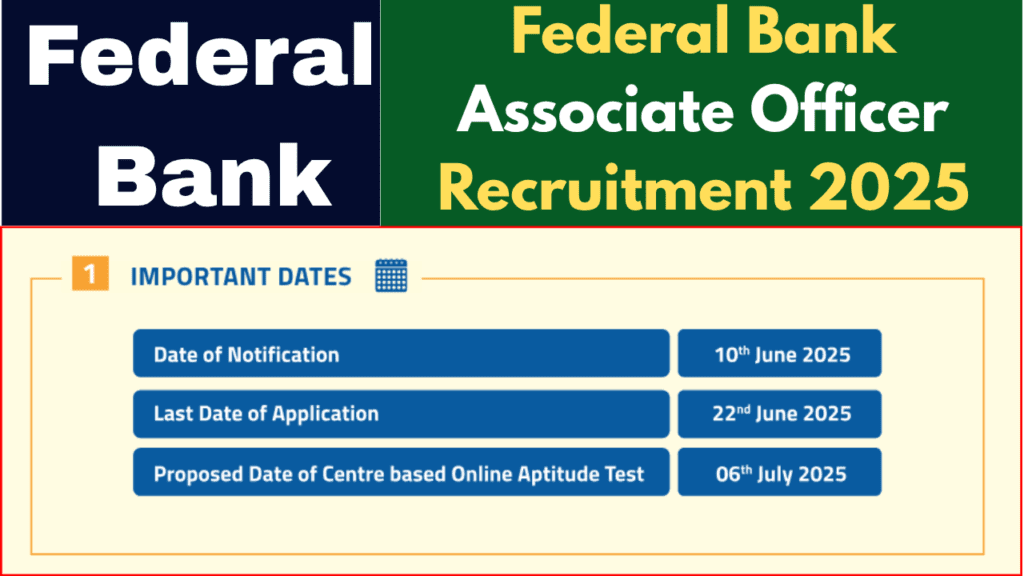 Federal Bank ao 2025